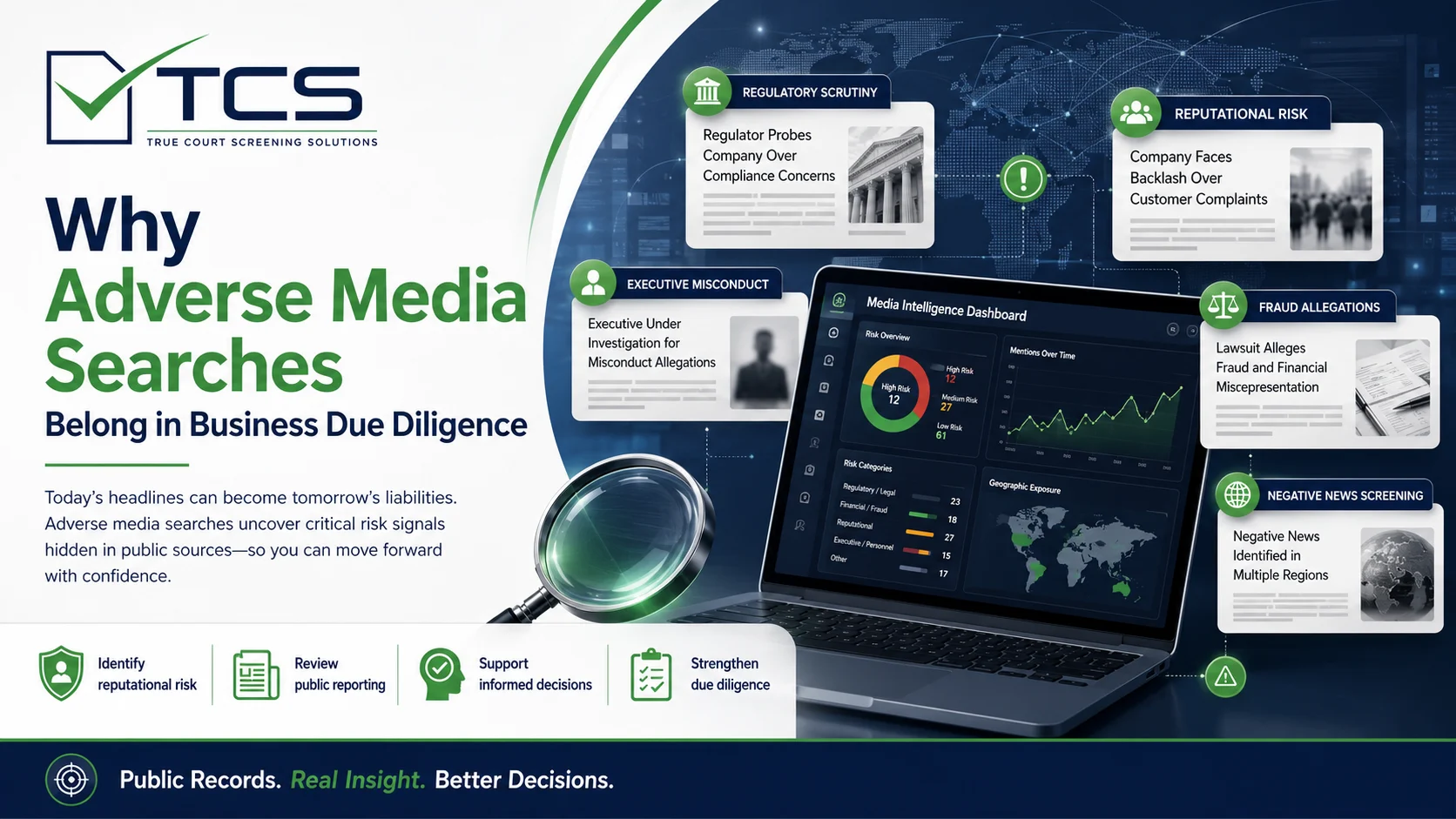 Adverse Media Intelligence Banner